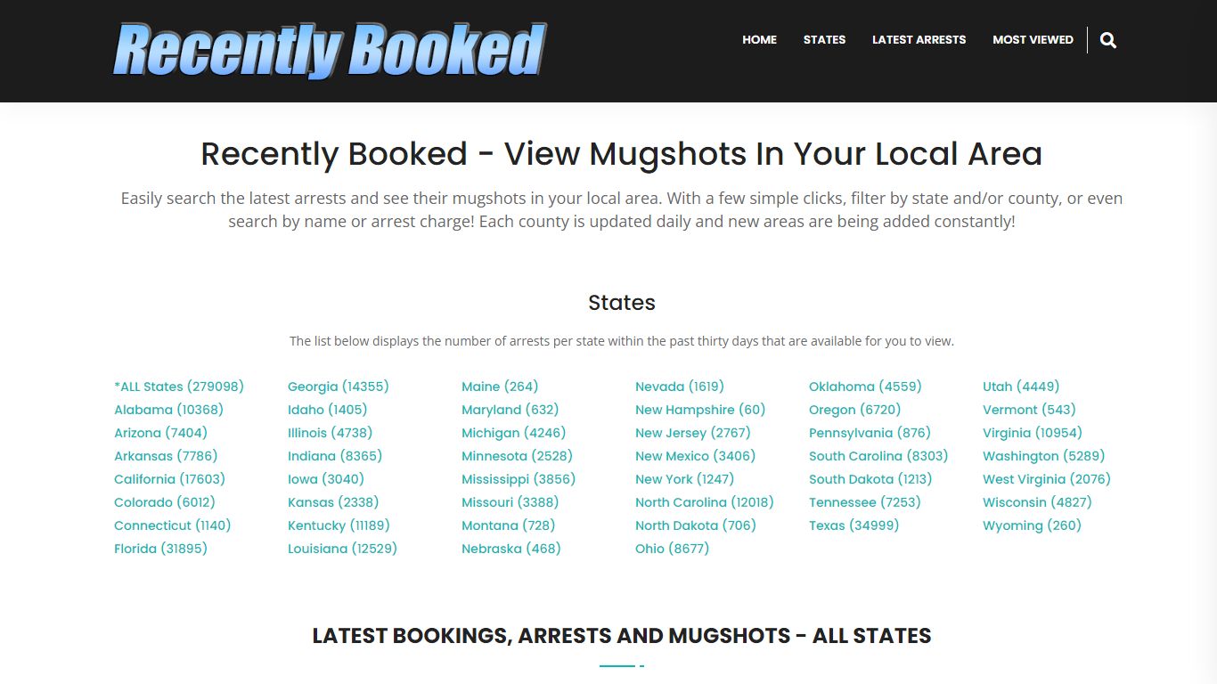 Recent bookings, Arrests, Mugshots in Marin County, California
